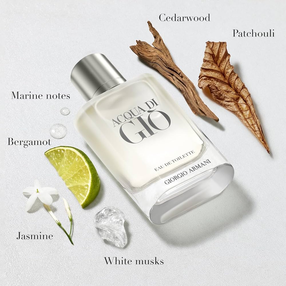 30ml Acqua di Gio Inspired Empty Perfume Bottle